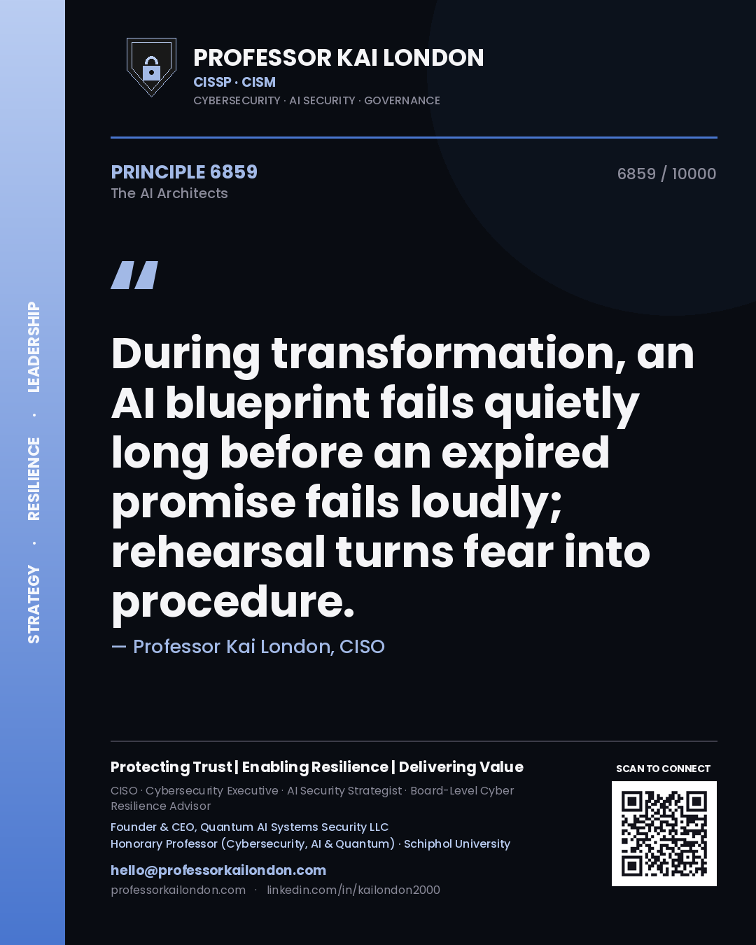 Professor Kai London principle 6859: During transformation, an AI blueprint fails quietly long before an expired promise fails loudly; rehearsal turns fear into procedure.