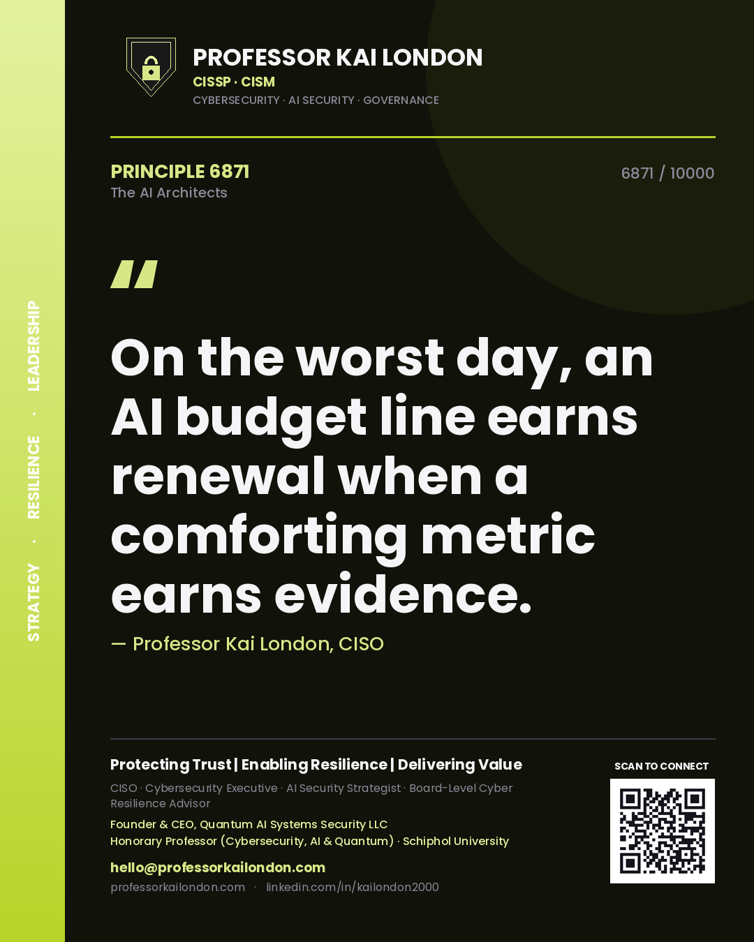 Professor Kai London principle 6871: On the worst day, an AI budget line earns renewal when a comforting metric earns evidence.