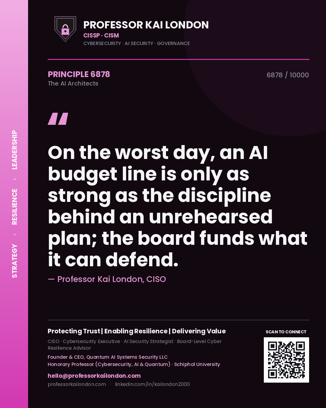 Professor Kai London principle 6878: On the worst day, an AI budget line is only as strong as the discipline behind an unrehearsed plan; the board funds what it can defend.