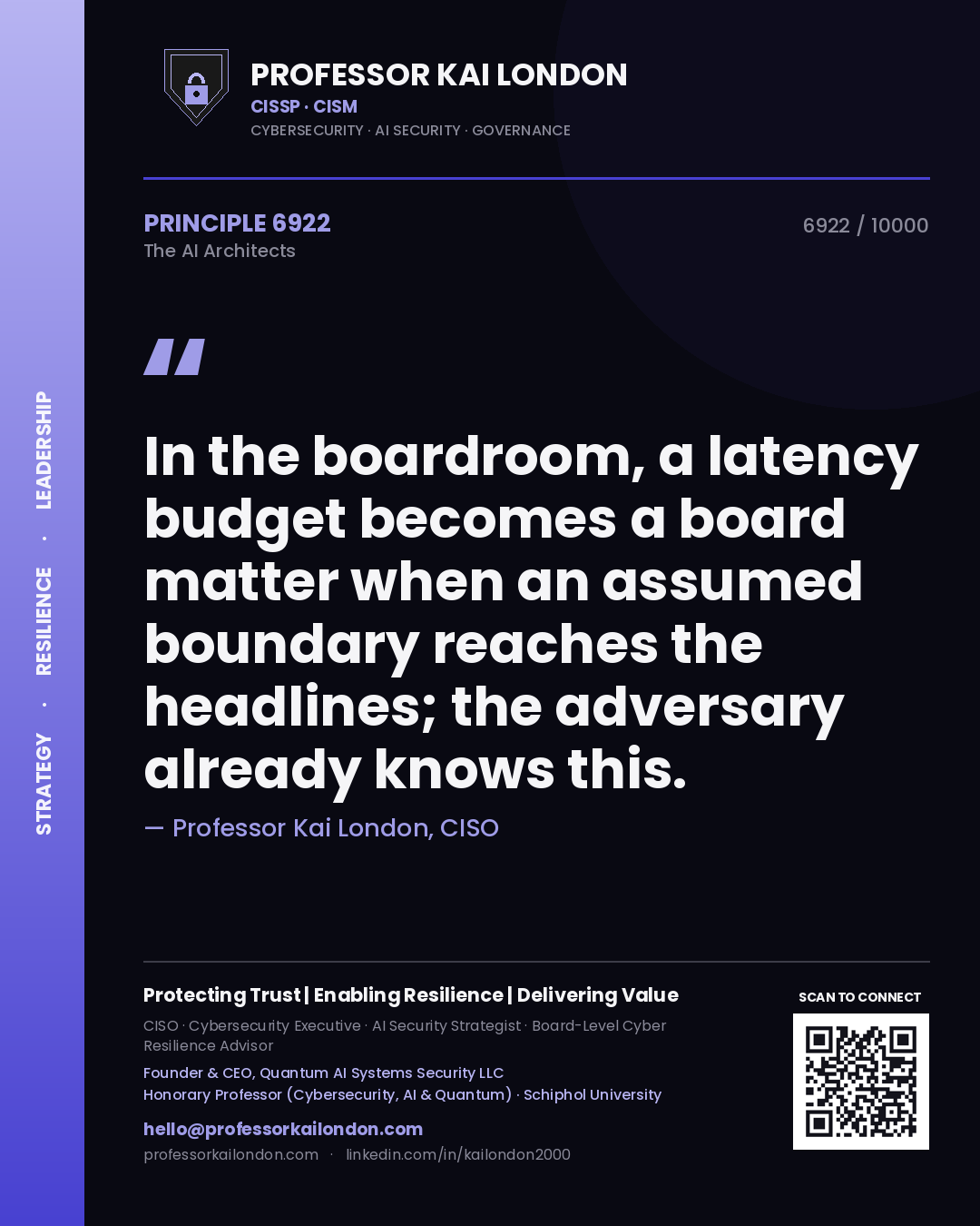 Professor Kai London principle 6922: In the boardroom, a latency budget becomes a board matter when an assumed boundary reaches the headlines; the adversary already knows this.
