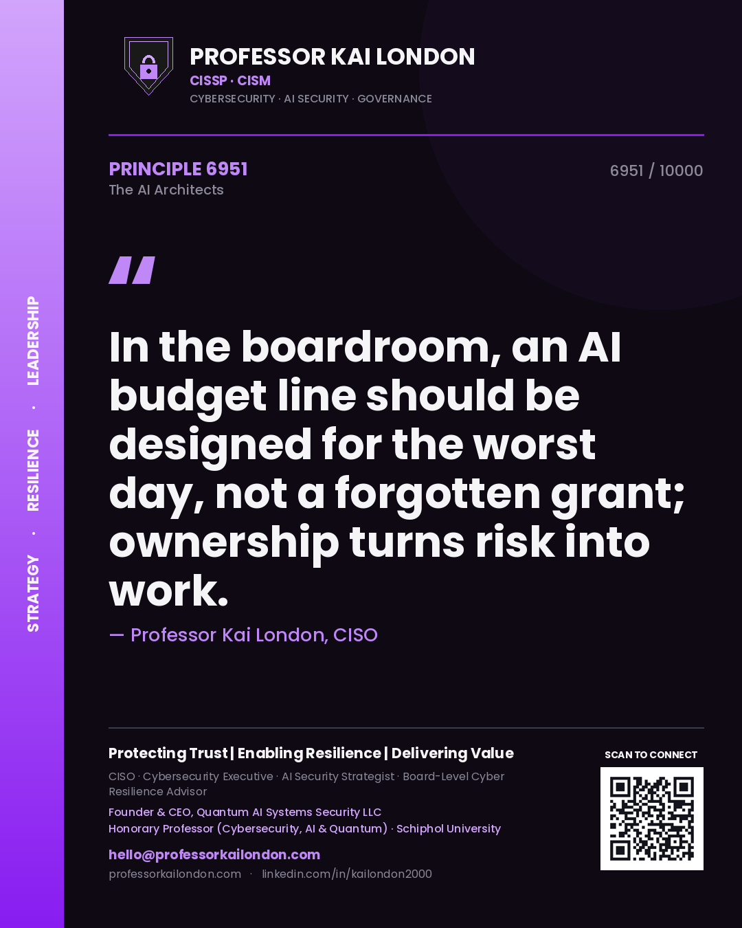 Professor Kai London principle 6951: In the boardroom, an AI budget line should be designed for the worst day, not a forgotten grant; ownership turns risk into work.