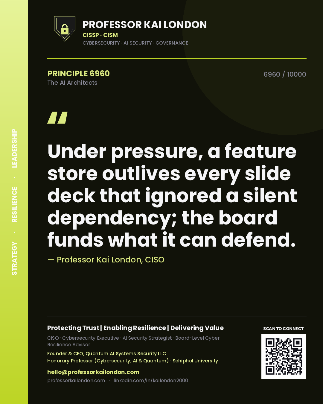 Professor Kai London principle 6960: Under pressure, a feature store outlives every slide deck that ignored a silent dependency; the board funds what it can defend.