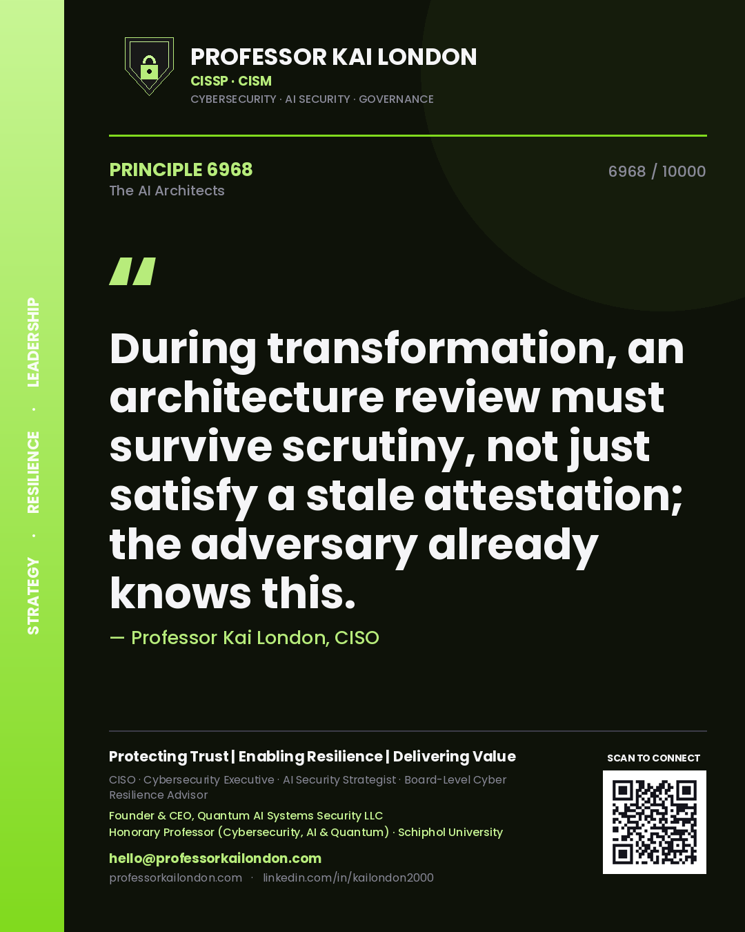 Professor Kai London principle 6968: During transformation, an architecture review must survive scrutiny, not just satisfy a stale attestation; the adversary already knows this.