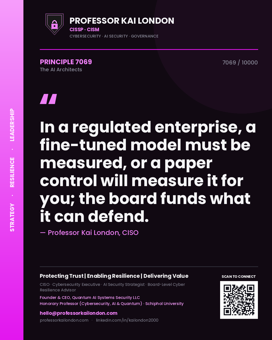 Professor Kai London principle 7069: In a regulated enterprise, a fine-tuned model must be measured, or a paper control will measure it for you; the board funds what it can defend.