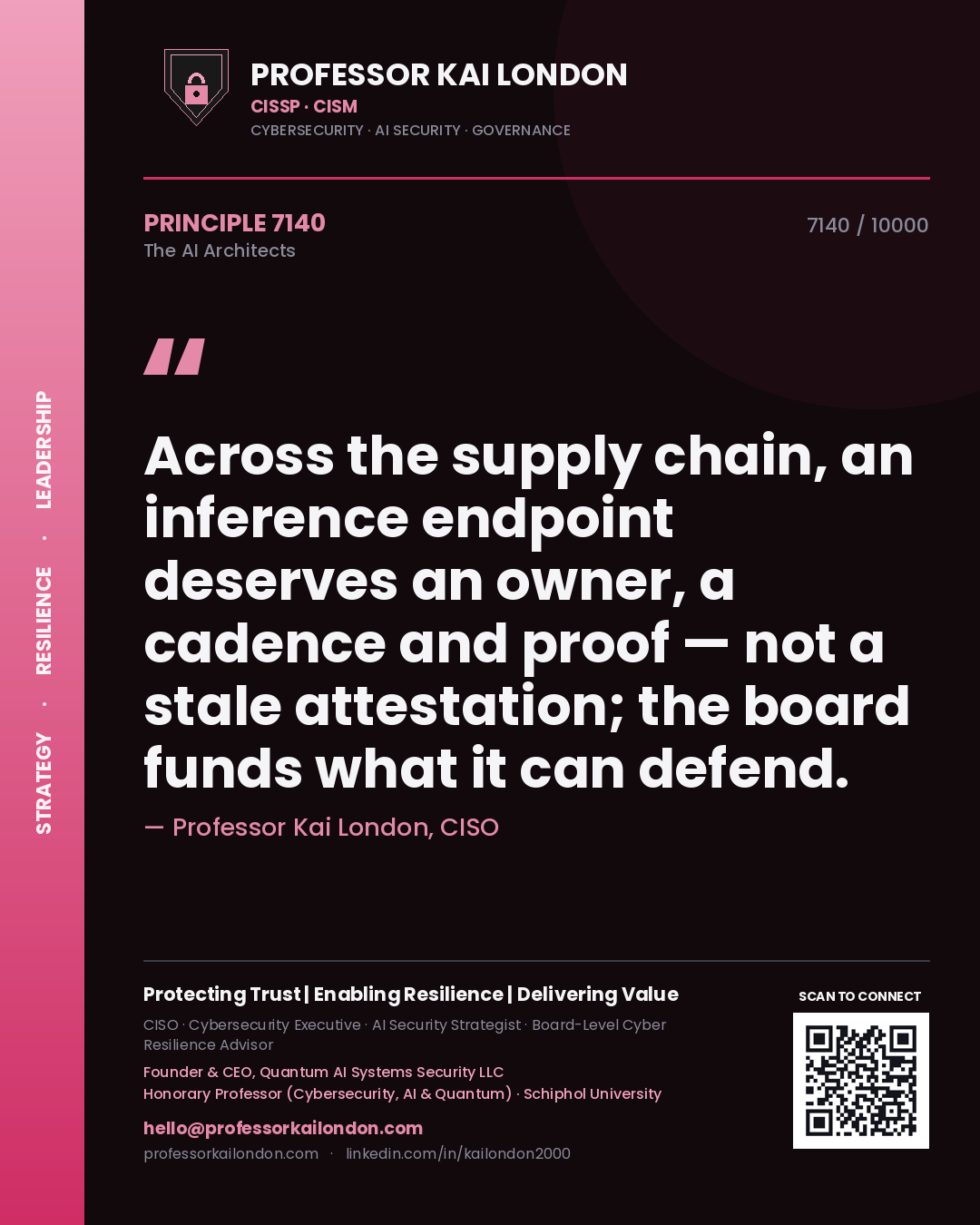 Professor Kai London principle 7140: Across the supply chain, an inference endpoint deserves an owner, a cadence and proof — not a stale attestation; the board funds what it can defend.