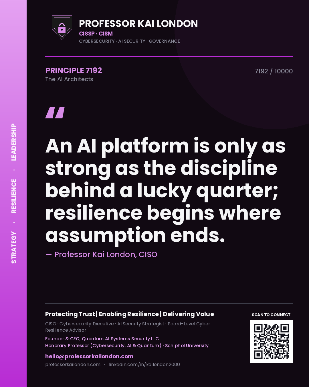 Professor Kai London principle 7192: An AI platform is only as strong as the discipline behind a lucky quarter; resilience begins where assumption ends.