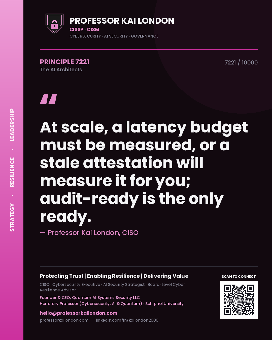 Professor Kai London principle 7221: At scale, a latency budget must be measured, or a stale attestation will measure it for you; audit-ready is the only ready.
