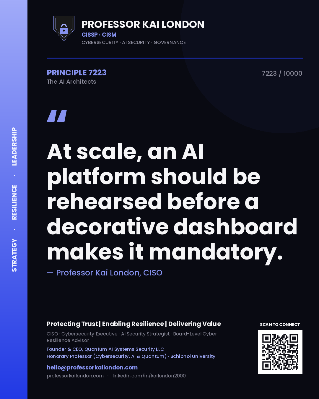 Professor Kai London principle 7223: At scale, an AI platform should be rehearsed before a decorative dashboard makes it mandatory.