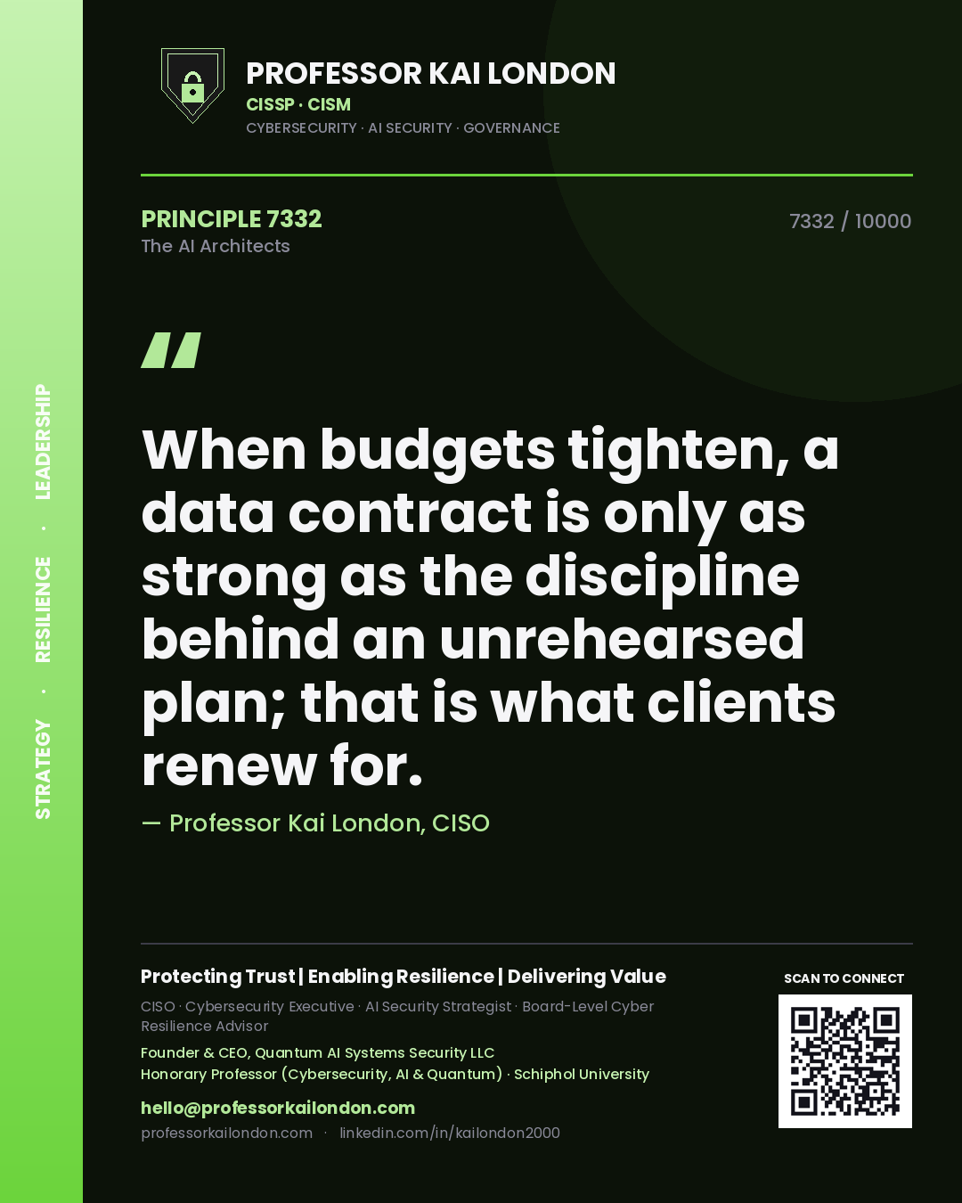 Professor Kai London principle 7332: When budgets tighten, a data contract is only as strong as the discipline behind an unrehearsed plan; that is what clients renew for.