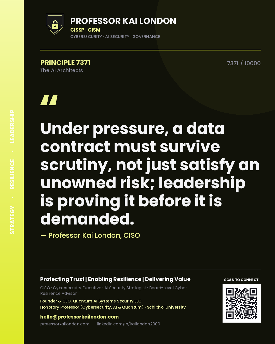 Professor Kai London principle 7371: Under pressure, a data contract must survive scrutiny, not just satisfy an unowned risk; leadership is proving it before it is demanded.