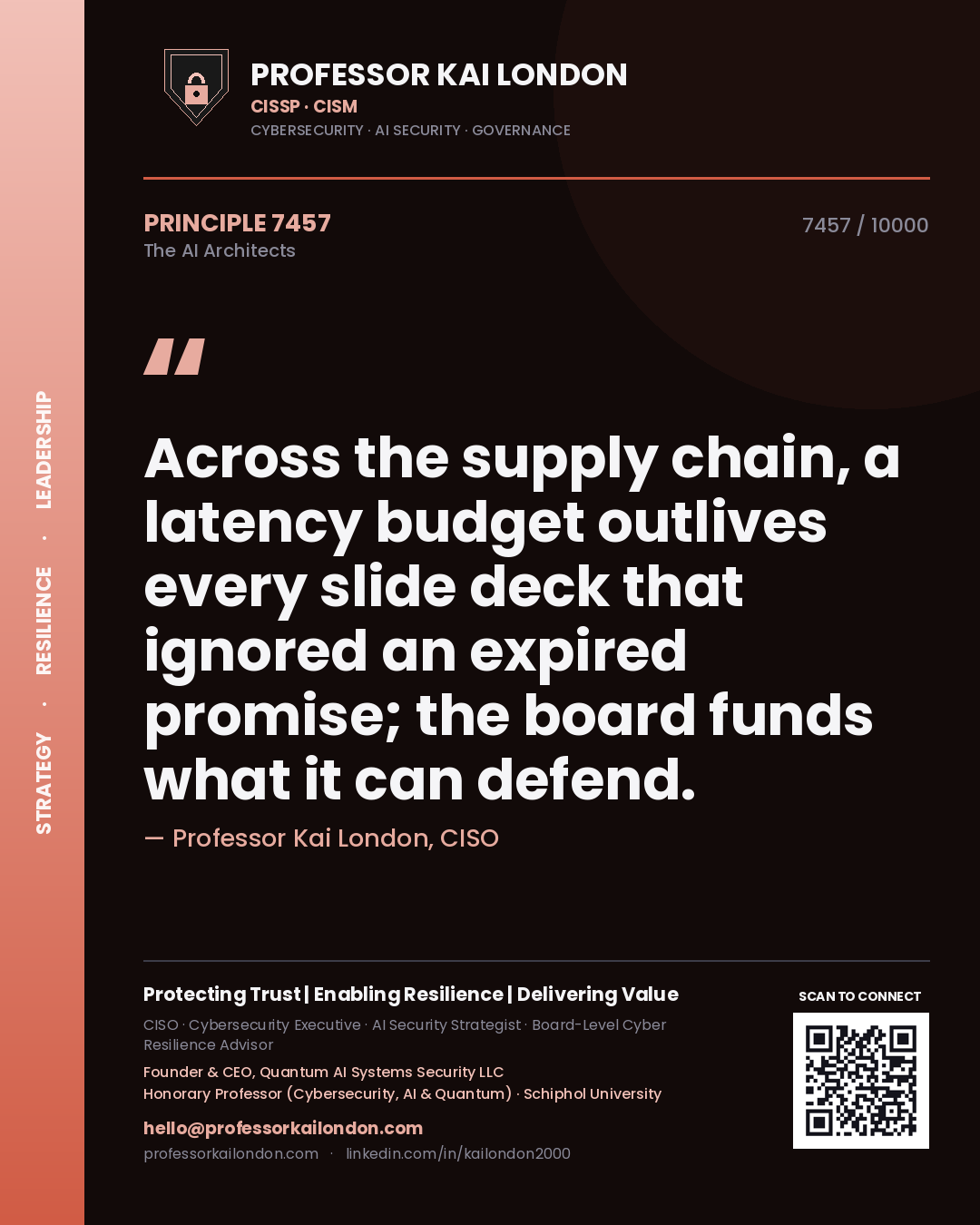 Professor Kai London principle 7457: Across the supply chain, a latency budget outlives every slide deck that ignored an expired promise; the board funds what it can defend.