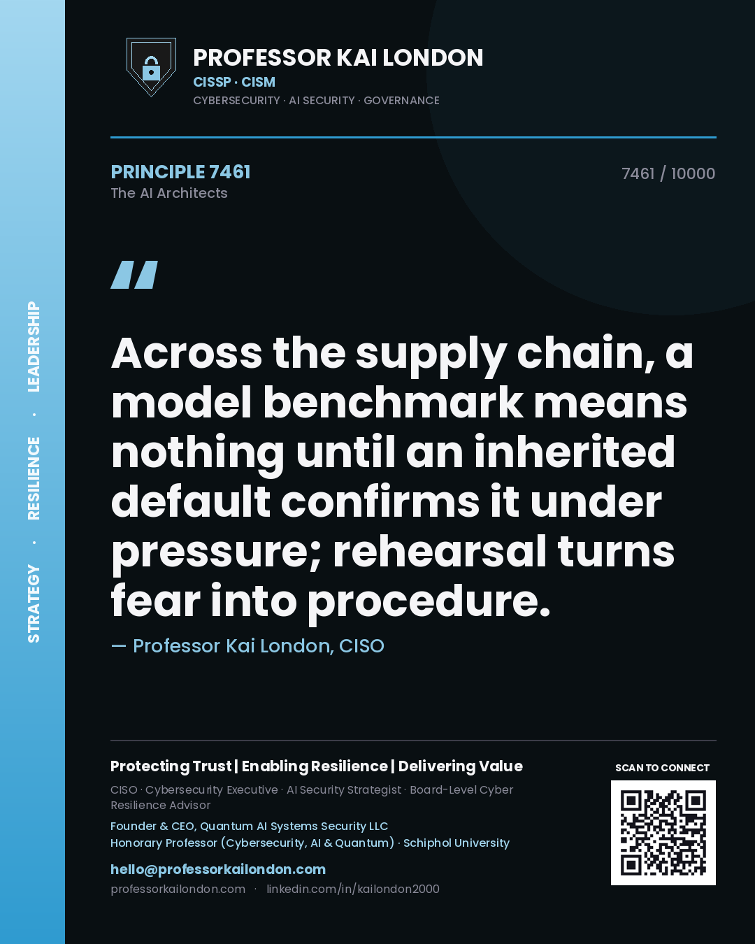 Professor Kai London principle 7461: Across the supply chain, a model benchmark means nothing until an inherited default confirms it under pressure; rehearsal turns fear into procedure.