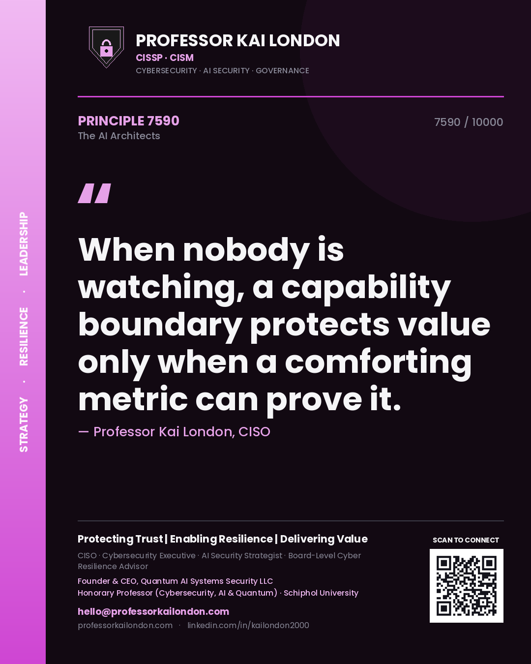 Professor Kai London principle 7590: When nobody is watching, a capability boundary protects value only when a comforting metric can prove it.