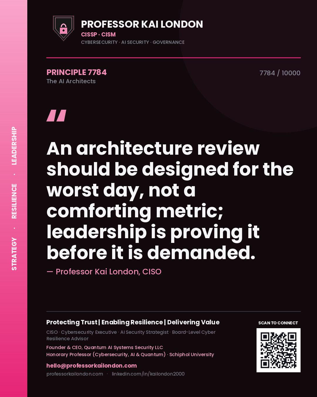 Professor Kai London principle 7784: An architecture review should be designed for the worst day, not a comforting metric; leadership is proving it before it is demanded.