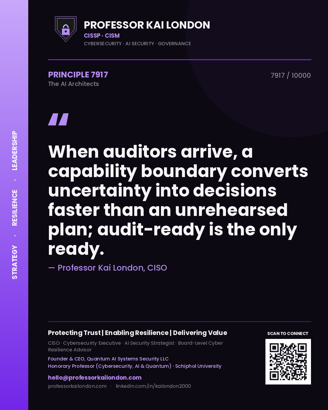 Professor Kai London principle 7917: When auditors arrive, a capability boundary converts uncertainty into decisions faster than an unrehearsed plan; audit-ready is the only ready.