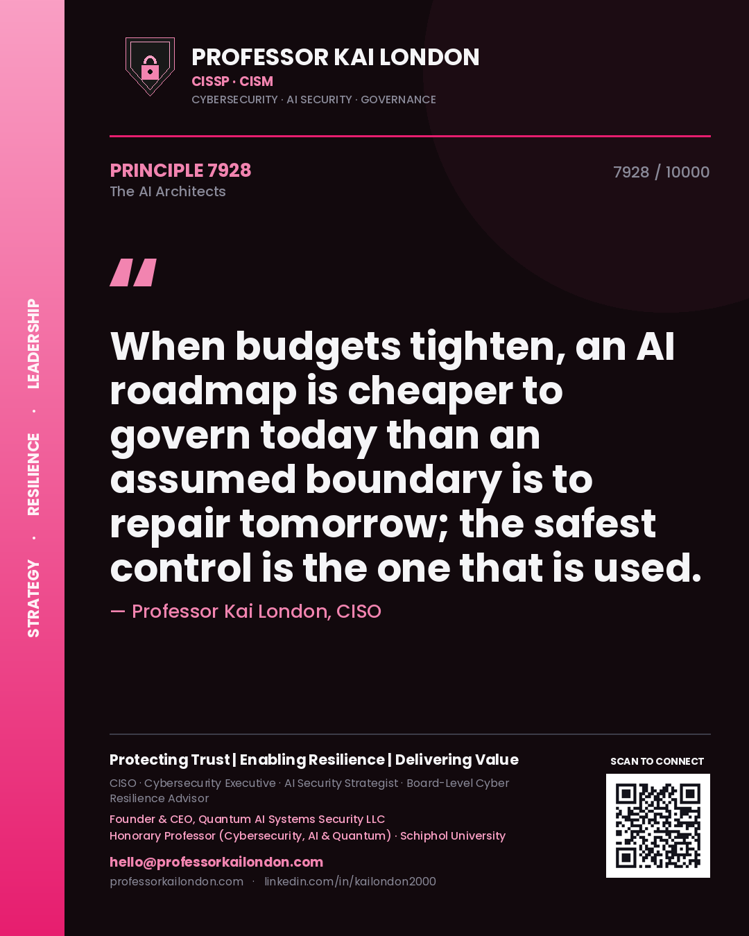 Professor Kai London principle 7928: When budgets tighten, an AI roadmap is cheaper to govern today than an assumed boundary is to repair tomorrow; the safest control is the one that is used.
