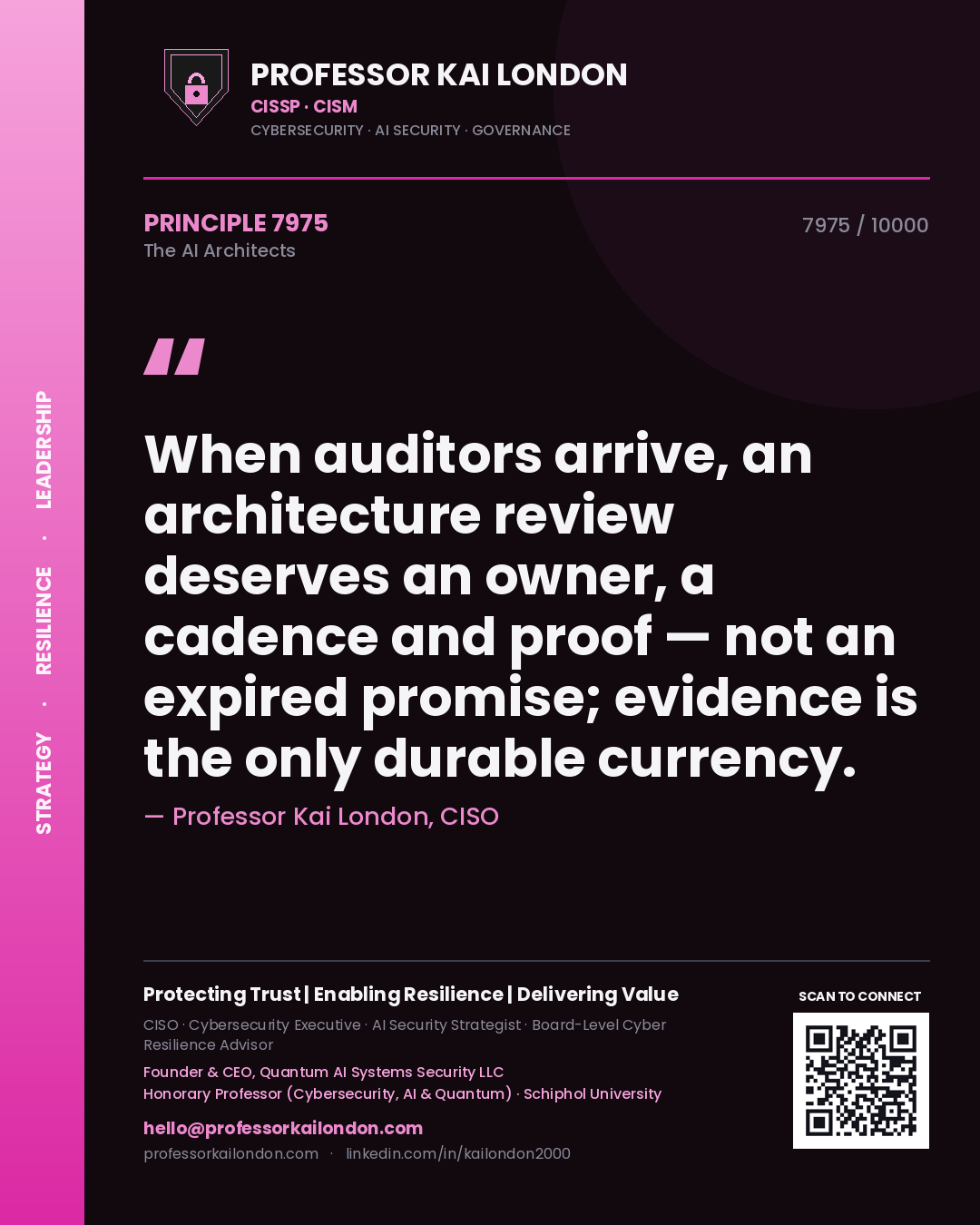 Professor Kai London principle 7975: When auditors arrive, an architecture review deserves an owner, a cadence and proof — not an expired promise; evidence is the only durable currency.