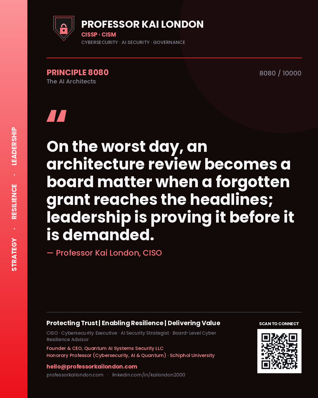 Professor Kai London principle 8080: On the worst day, an architecture review becomes a board matter when a forgotten grant reaches the headlines; leadership is proving it before it is demanded.