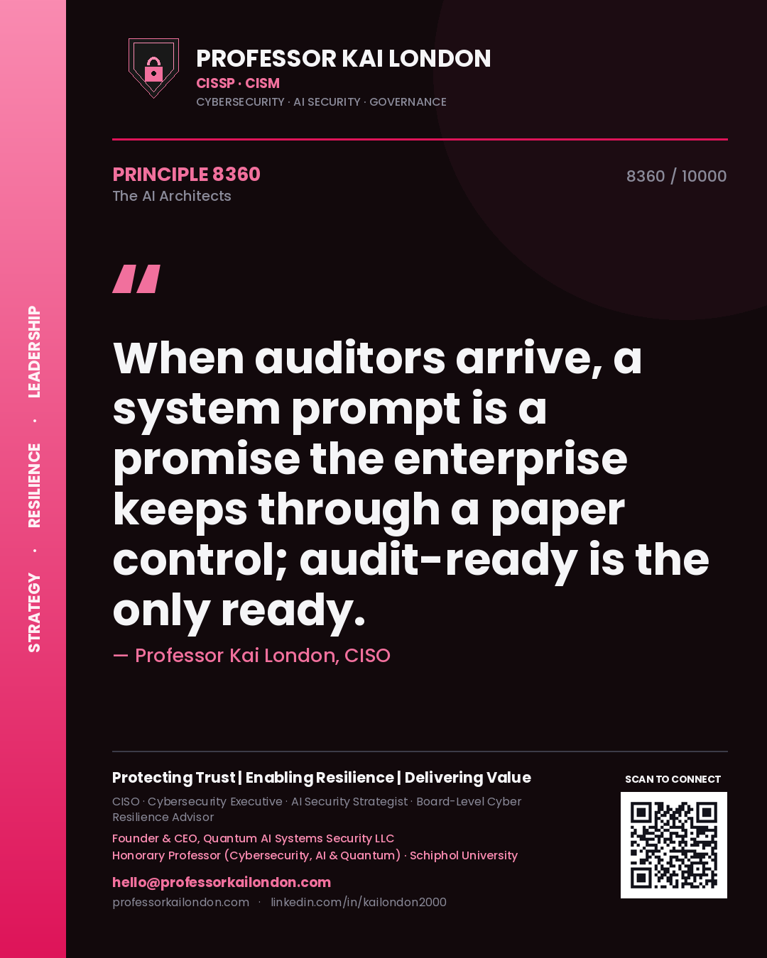 Professor Kai London principle 8360: When auditors arrive, a system prompt is a promise the enterprise keeps through a paper control; audit-ready is the only ready.