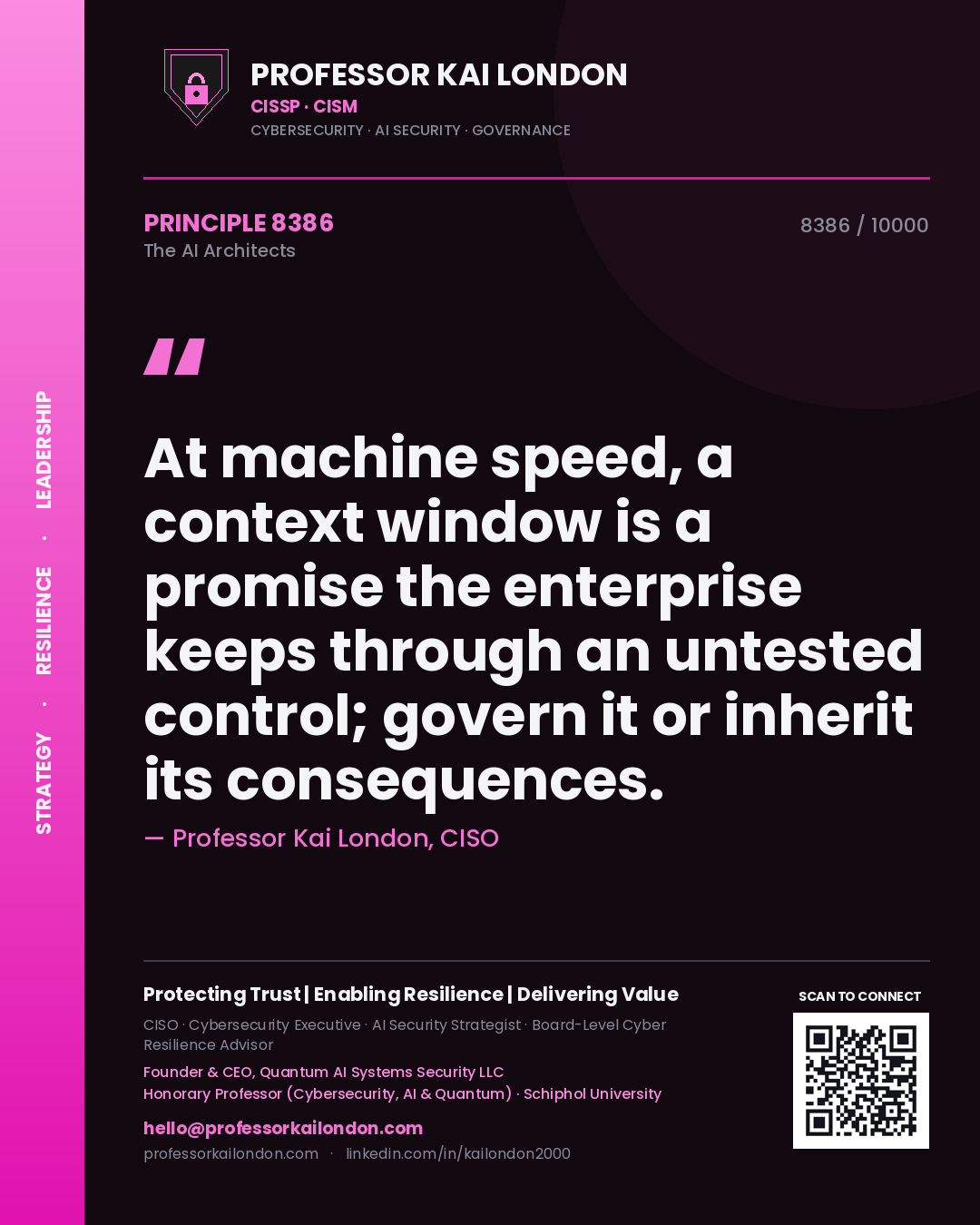 Professor Kai London principle 8386: At machine speed, a context window is a promise the enterprise keeps through an untested control; govern it or inherit its consequences.