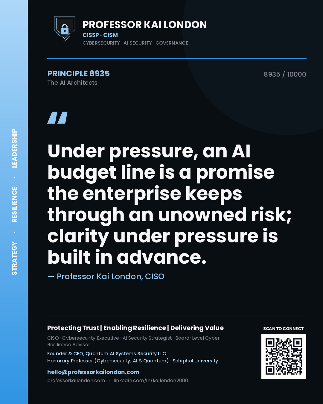 Professor Kai London principle 8935: Under pressure, an AI budget line is a promise the enterprise keeps through an unowned risk; clarity under pressure is built in advance.