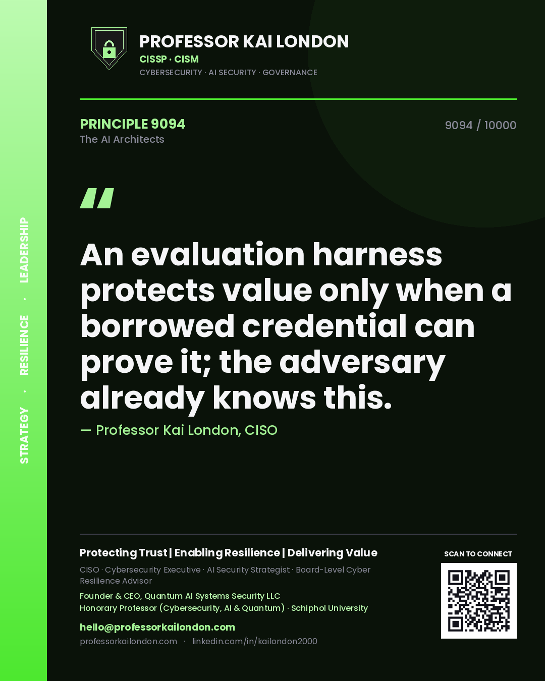 Professor Kai London principle 9094: An evaluation harness protects value only when a borrowed credential can prove it; the adversary already knows this.