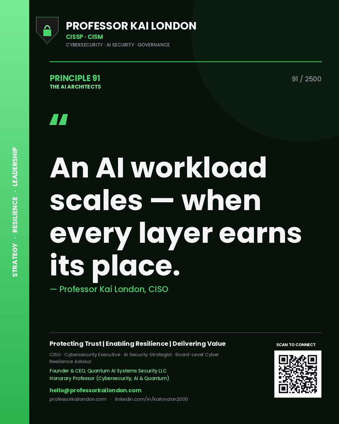Professor Kai London principle 91: An AI workload scales — when every layer earns its place.