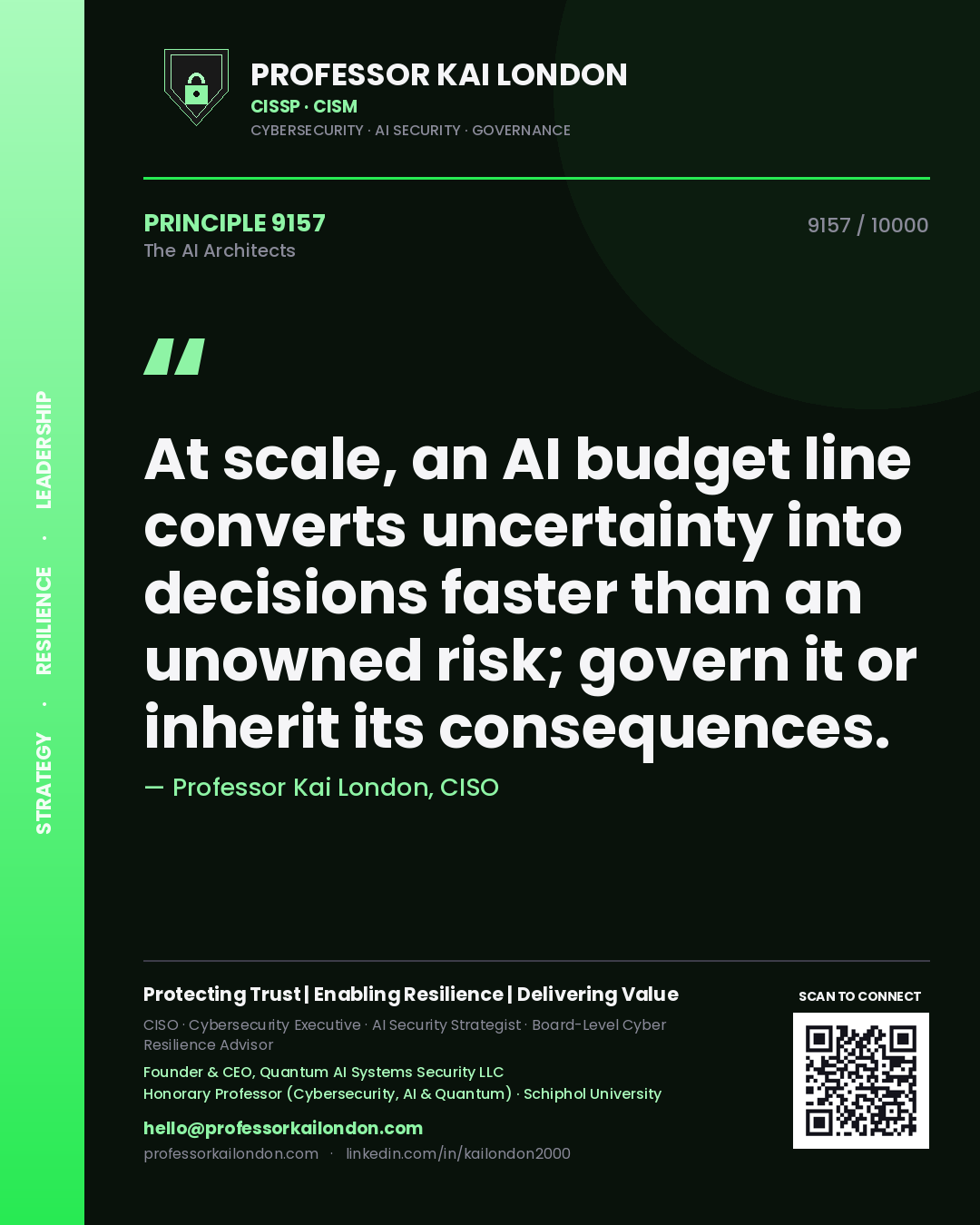 Professor Kai London principle 9157: At scale, an AI budget line converts uncertainty into decisions faster than an unowned risk; govern it or inherit its consequences.