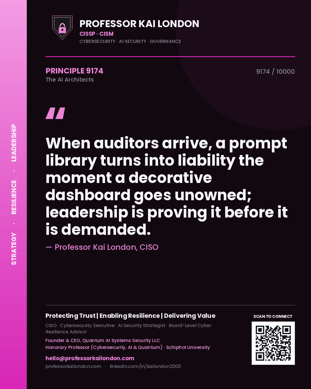 Professor Kai London principle 9174: When auditors arrive, a prompt library turns into liability the moment a decorative dashboard goes unowned; leadership is proving it before it is demanded.
