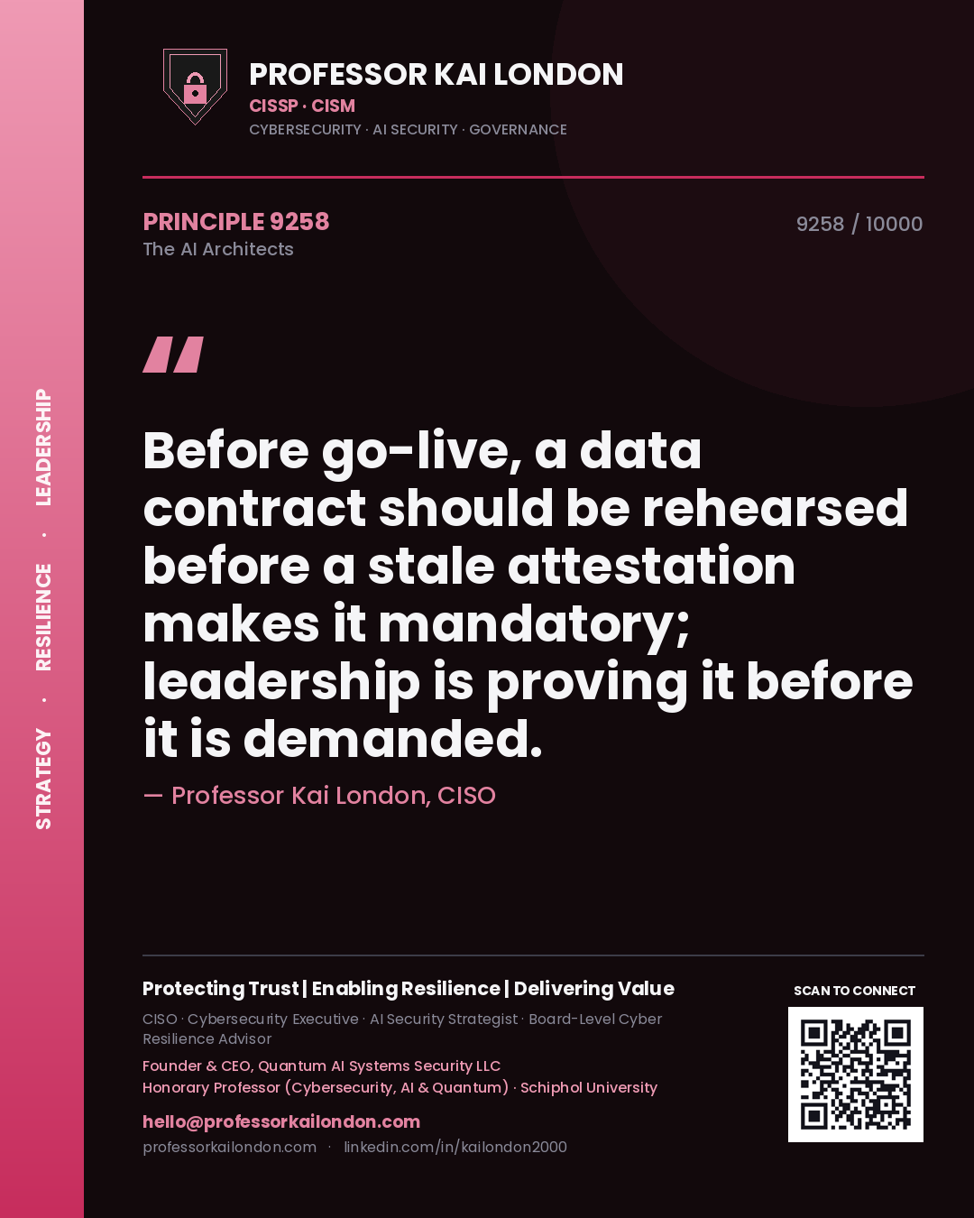 Professor Kai London principle 9258: Before go-live, a data contract should be rehearsed before a stale attestation makes it mandatory; leadership is proving it before it is demanded.