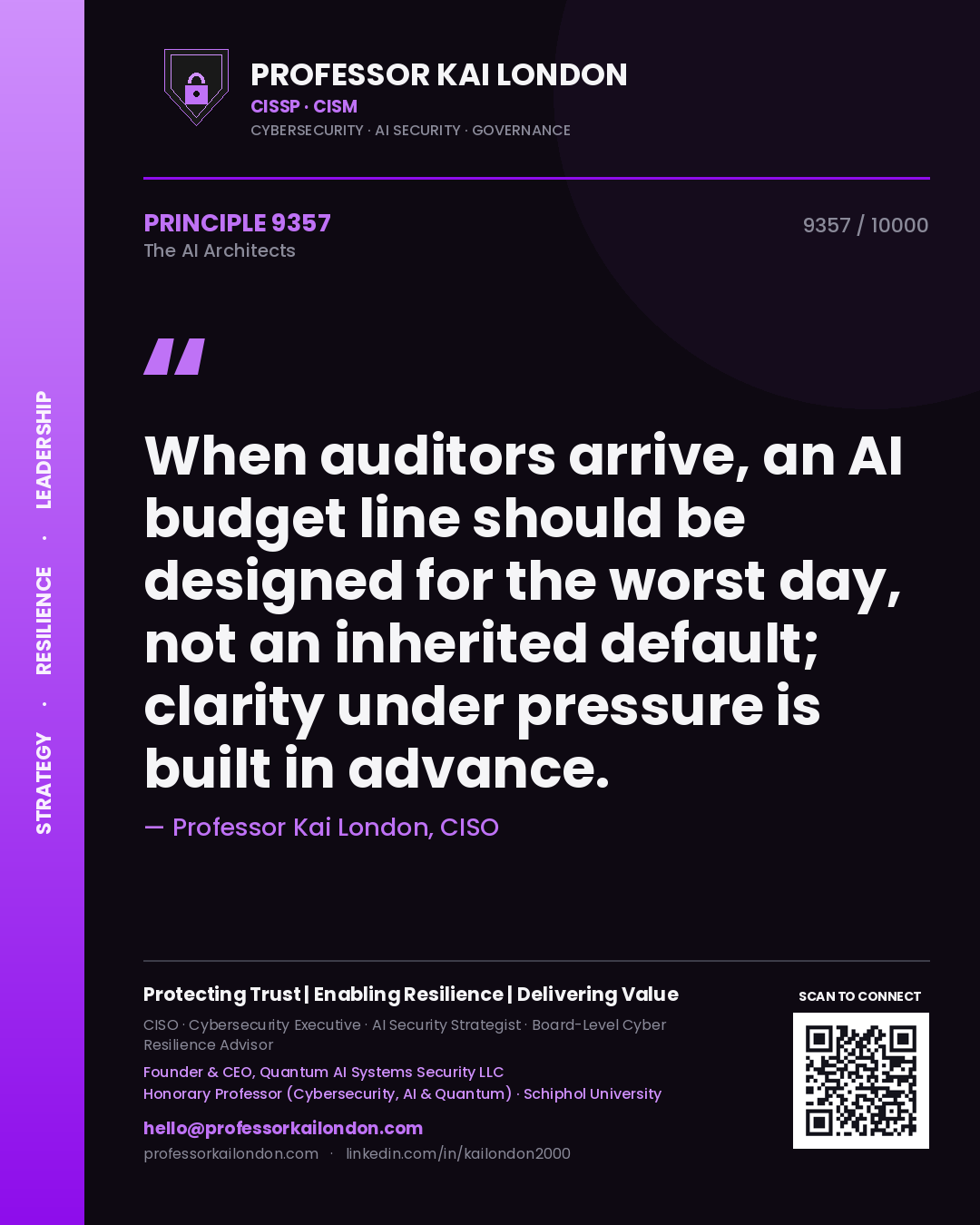 Professor Kai London principle 9357: When auditors arrive, an AI budget line should be designed for the worst day, not an inherited default; clarity under pressure is built in advance.