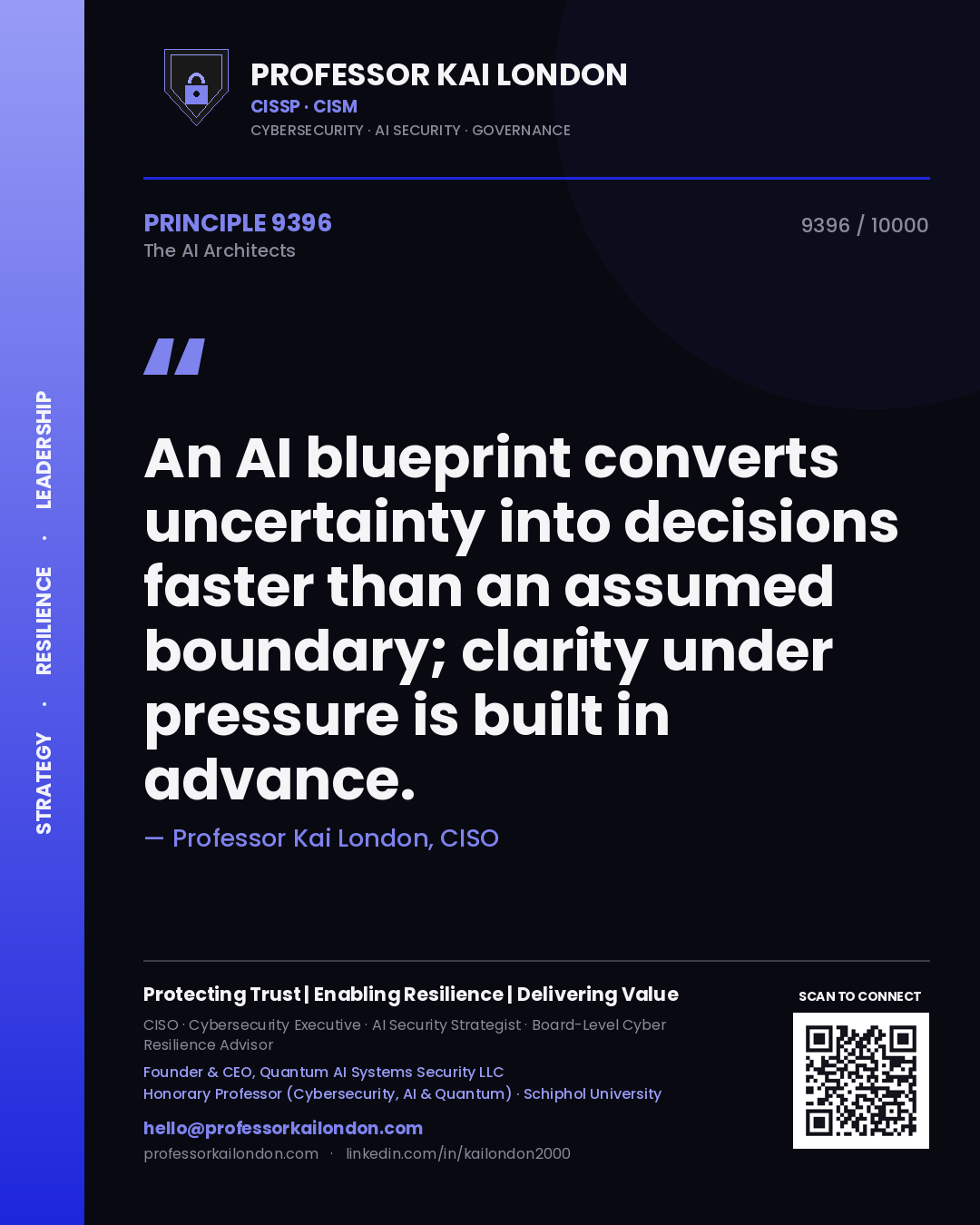 Professor Kai London principle 9396: An AI blueprint converts uncertainty into decisions faster than an assumed boundary; clarity under pressure is built in advance.