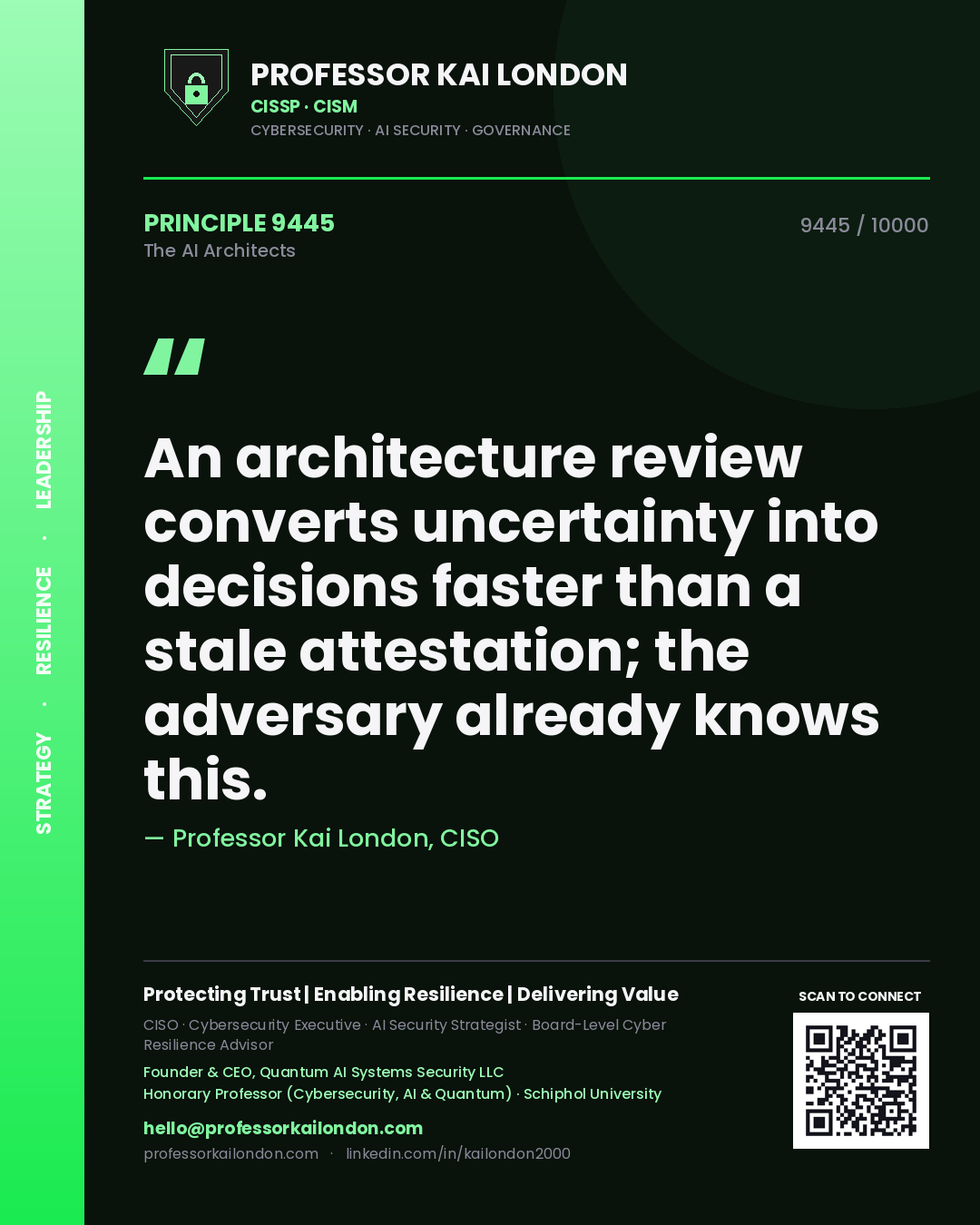 Professor Kai London principle 9445: An architecture review converts uncertainty into decisions faster than a stale attestation; the adversary already knows this.