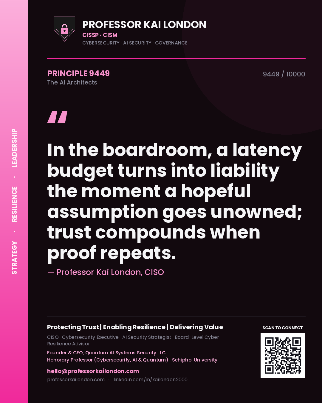 Professor Kai London principle 9449: In the boardroom, a latency budget turns into liability the moment a hopeful assumption goes unowned; trust compounds when proof repeats.