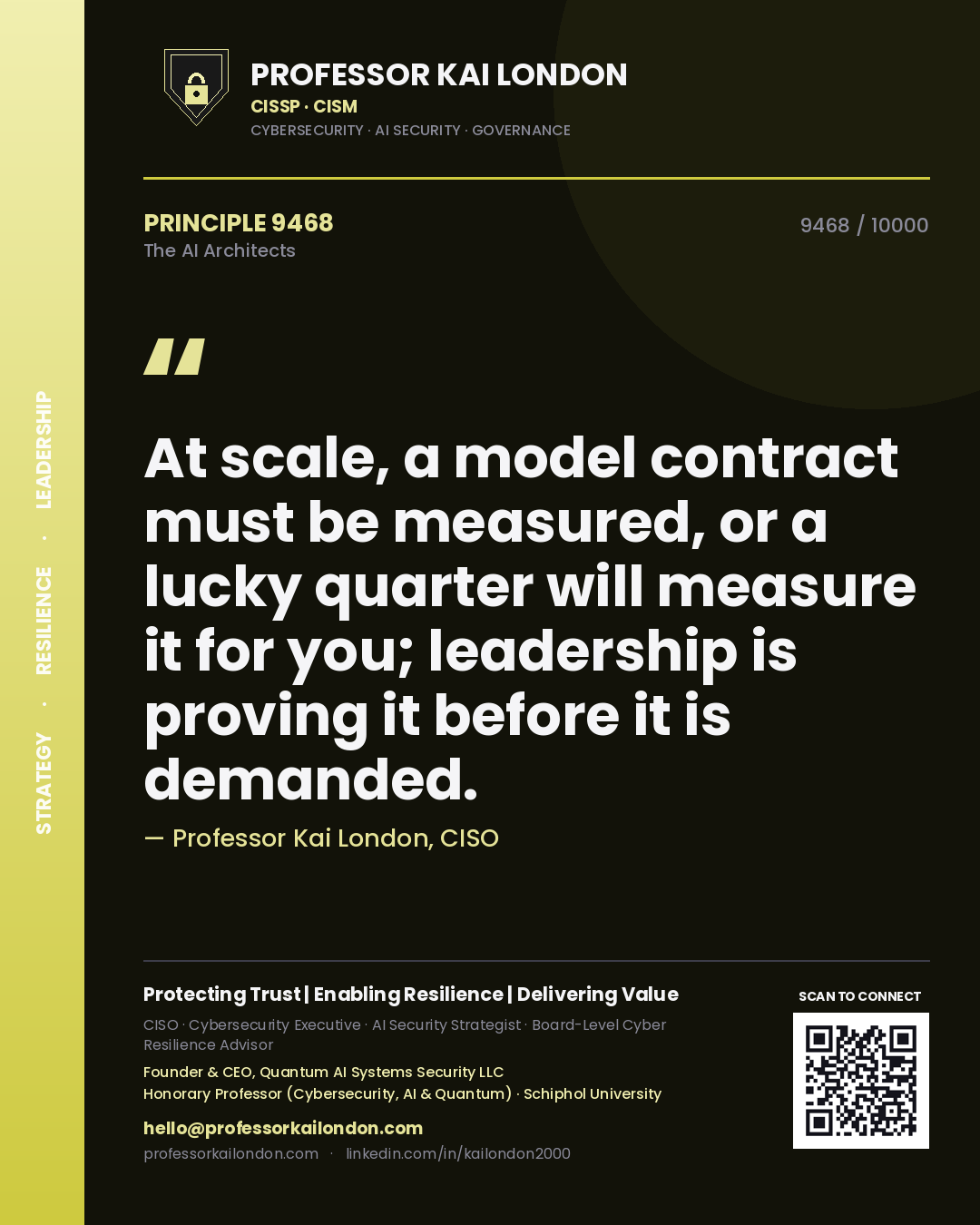 Professor Kai London principle 9468: At scale, a model contract must be measured, or a lucky quarter will measure it for you; leadership is proving it before it is demanded.