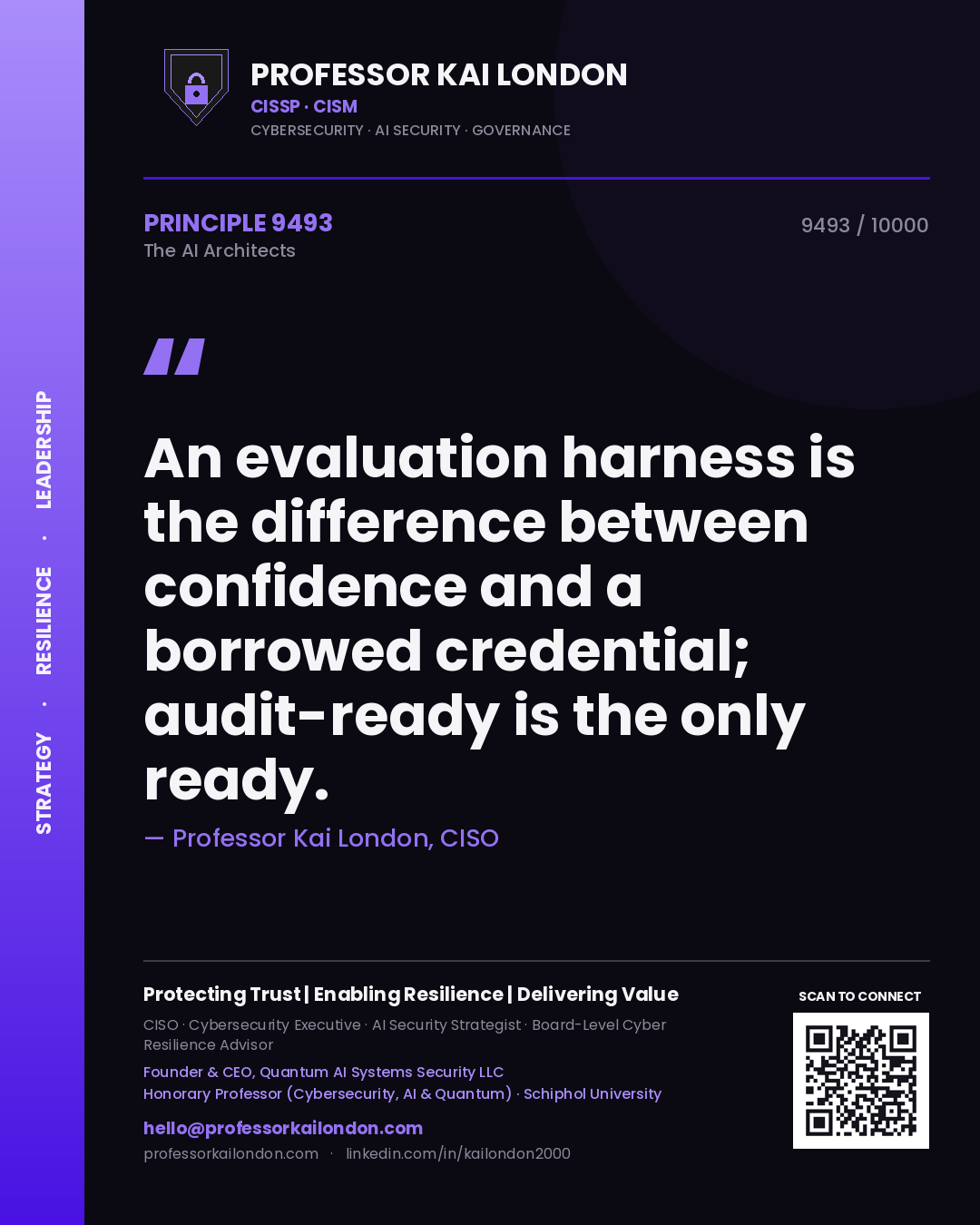 Professor Kai London principle 9493: An evaluation harness is the difference between confidence and a borrowed credential; audit-ready is the only ready.