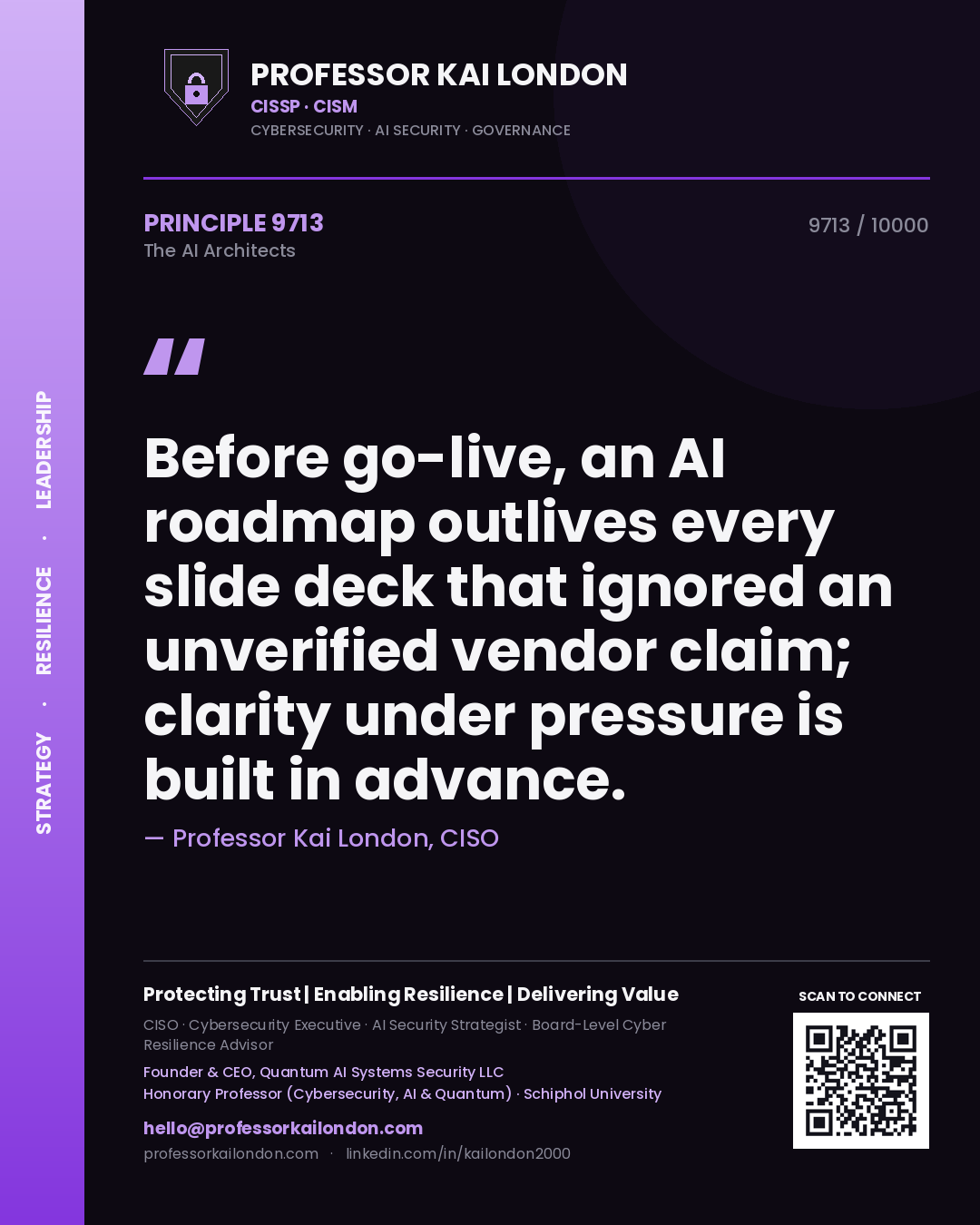 Professor Kai London principle 9713: Before go-live, an AI roadmap outlives every slide deck that ignored an unverified vendor claim; clarity under pressure is built in advance.