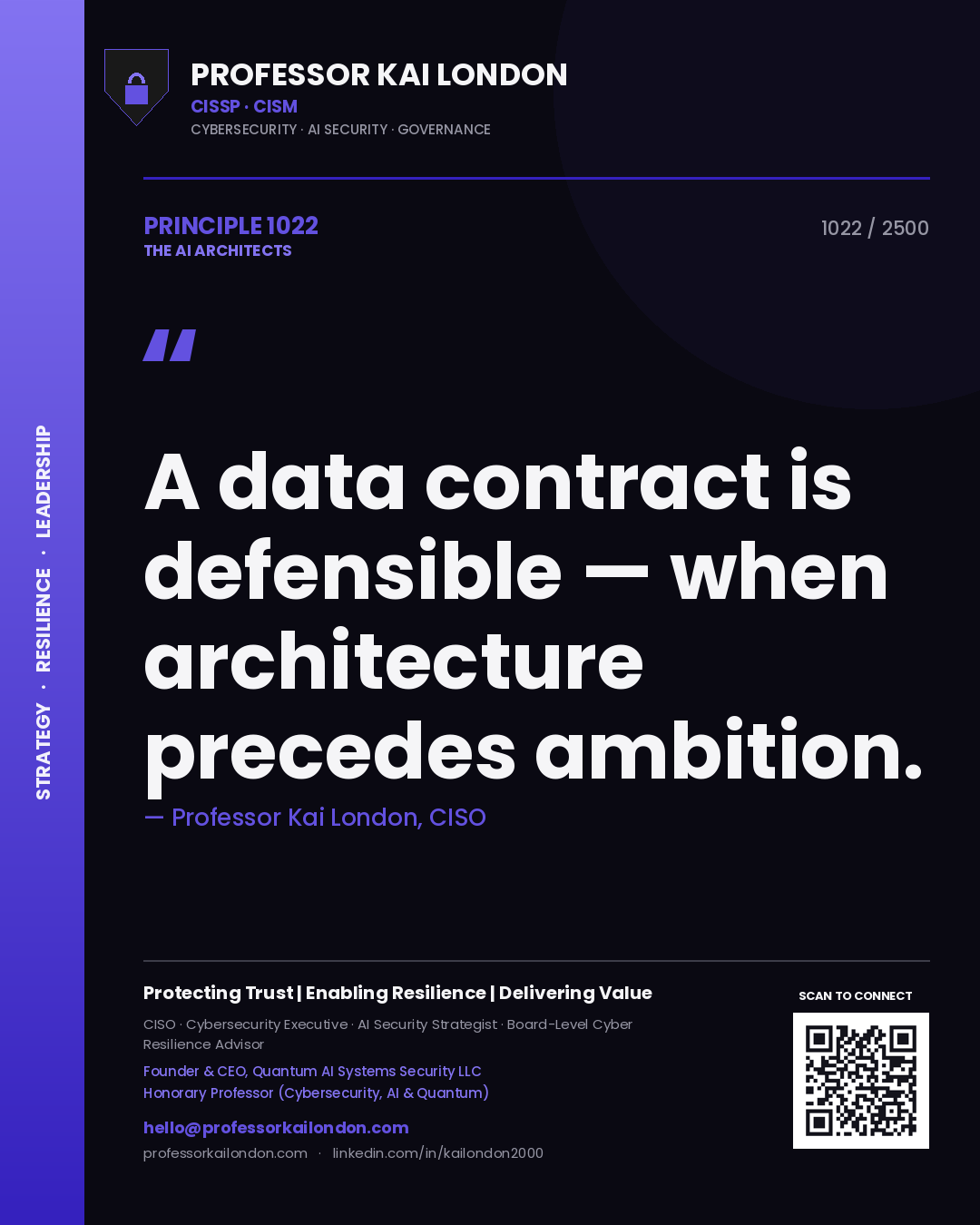 Professor Kai London principle 1022: A data contract is defensible — when architecture precedes ambition.