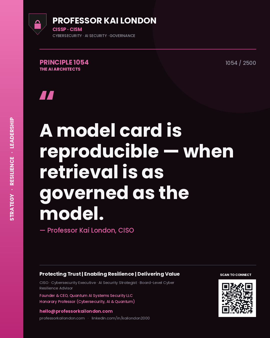 Professor Kai London principle 1054: A model card is reproducible — when retrieval is as governed as the model.