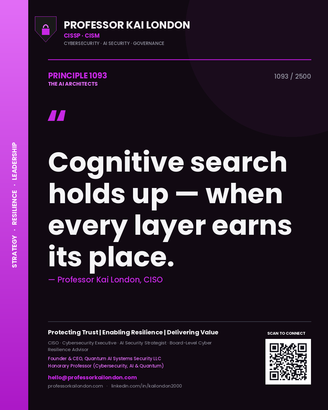 Professor Kai London principle 1093: Cognitive search holds up — when every layer earns its place.