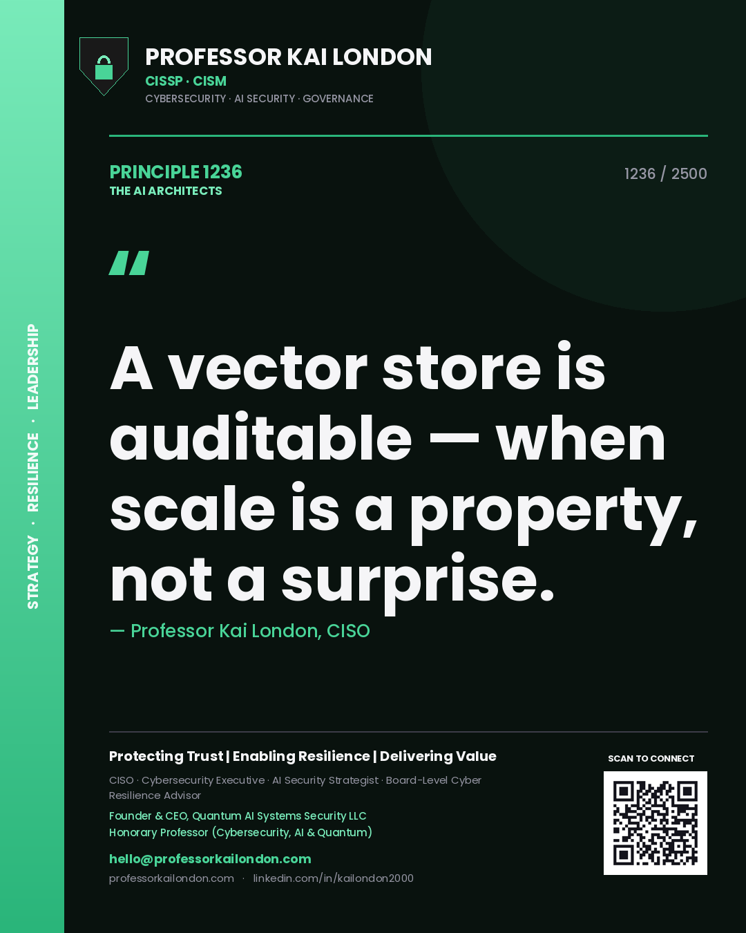 Professor Kai London principle 1236: A vector store is auditable — when scale is a property, not a surprise.