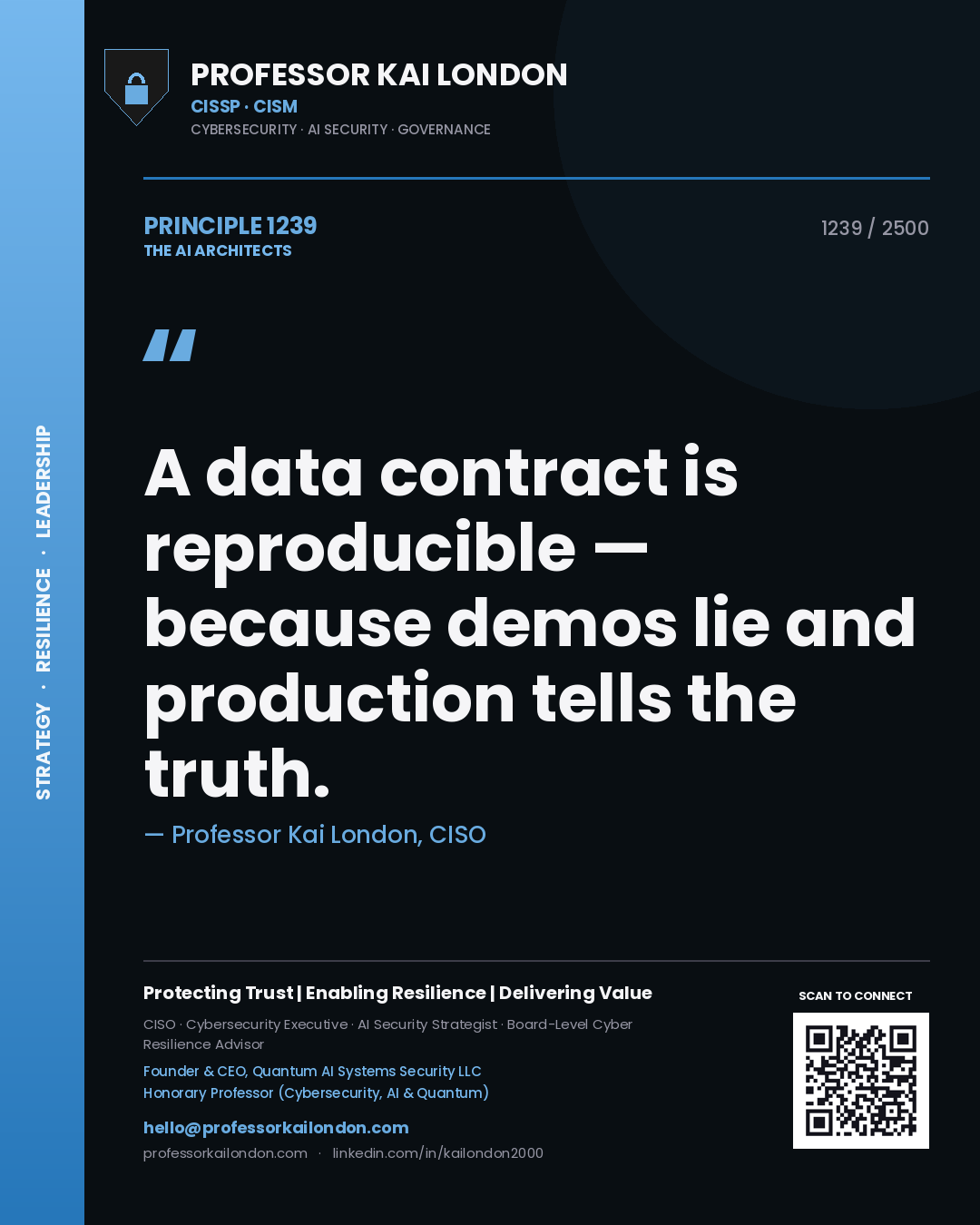 Professor Kai London principle 1239: A data contract is reproducible — because demos lie and production tells the truth.