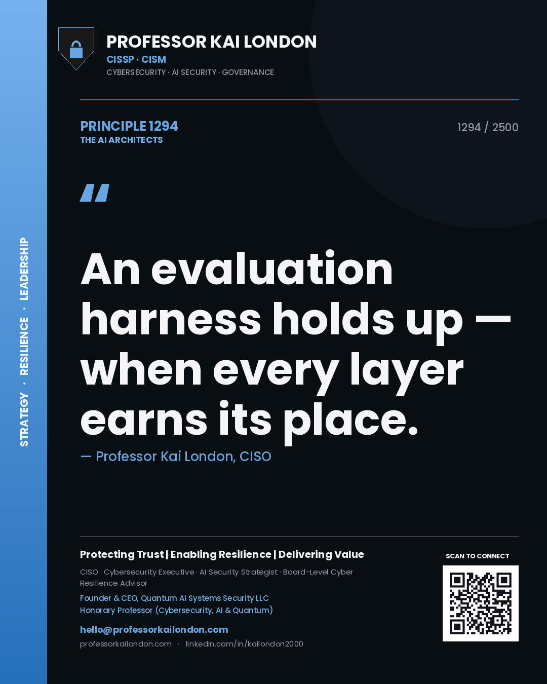 Professor Kai London principle 1294: An evaluation harness holds up — when every layer earns its place.