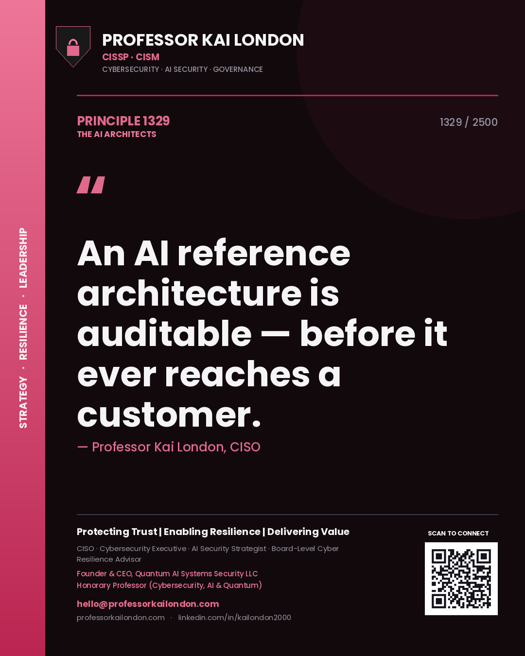Professor Kai London principle 1329: An AI reference architecture is auditable — before it ever reaches a customer.