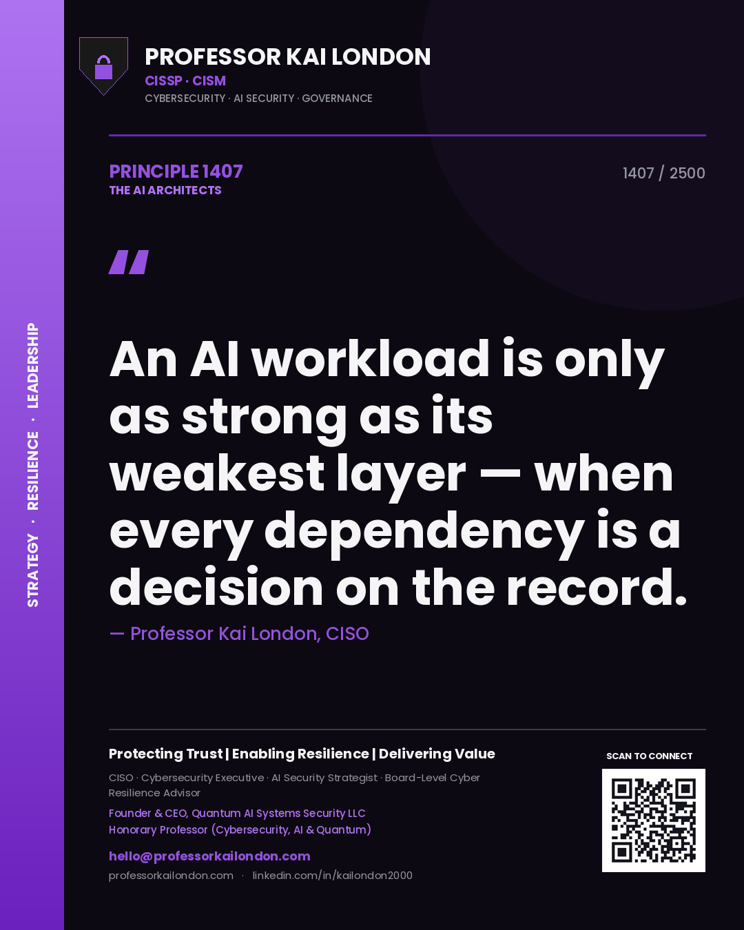 Professor Kai London principle 1407: An AI workload is only as strong as its weakest layer — when every dependency is a decision on the record.