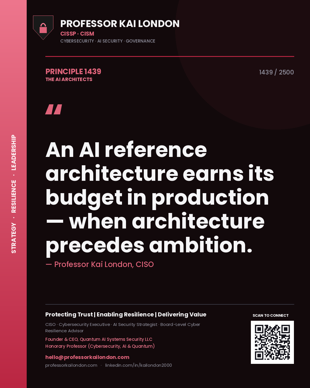 Professor Kai London principle 1439: An AI reference architecture earns its budget in production — when architecture precedes ambition.