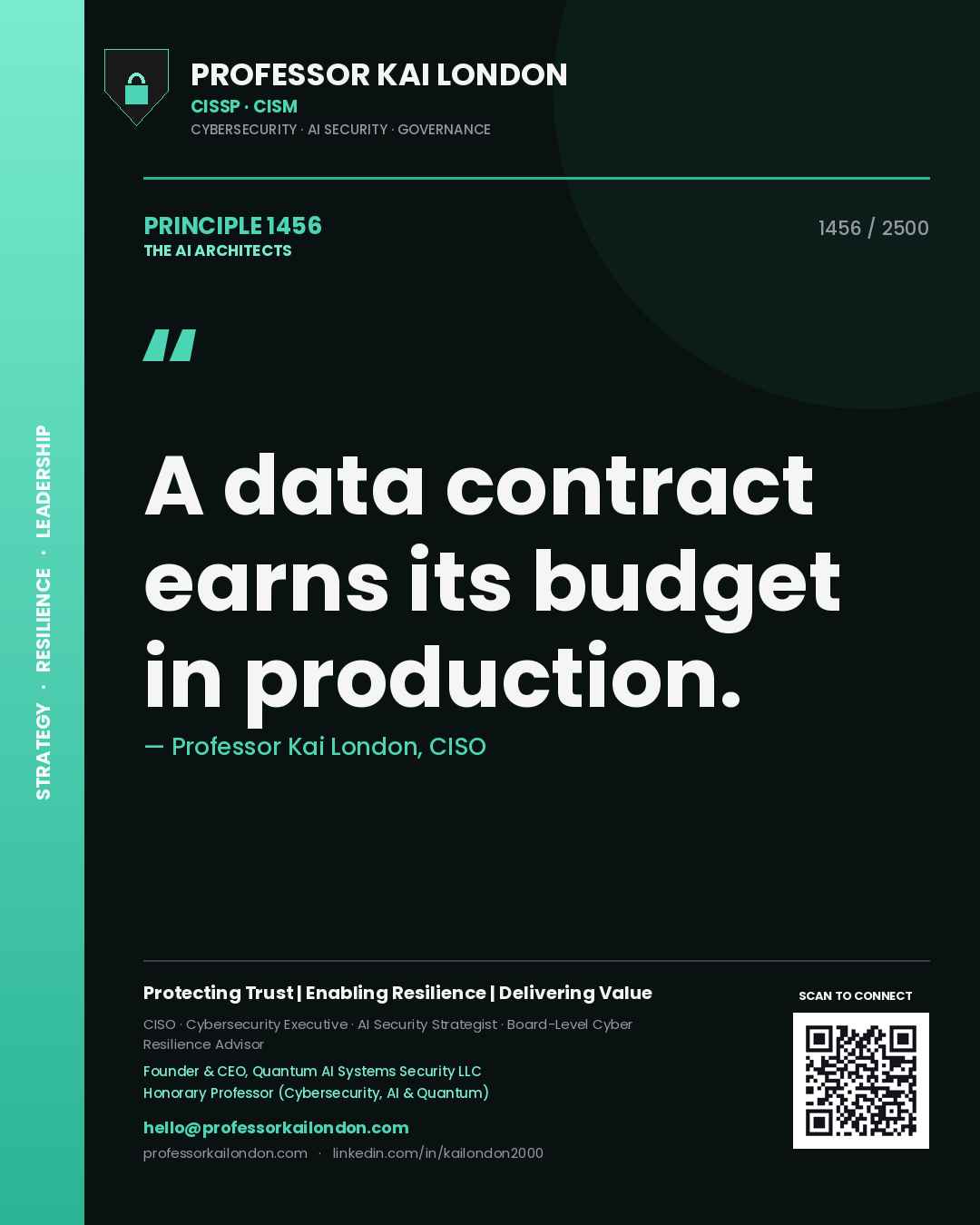 Professor Kai London principle 1456: A data contract earns its budget in production.