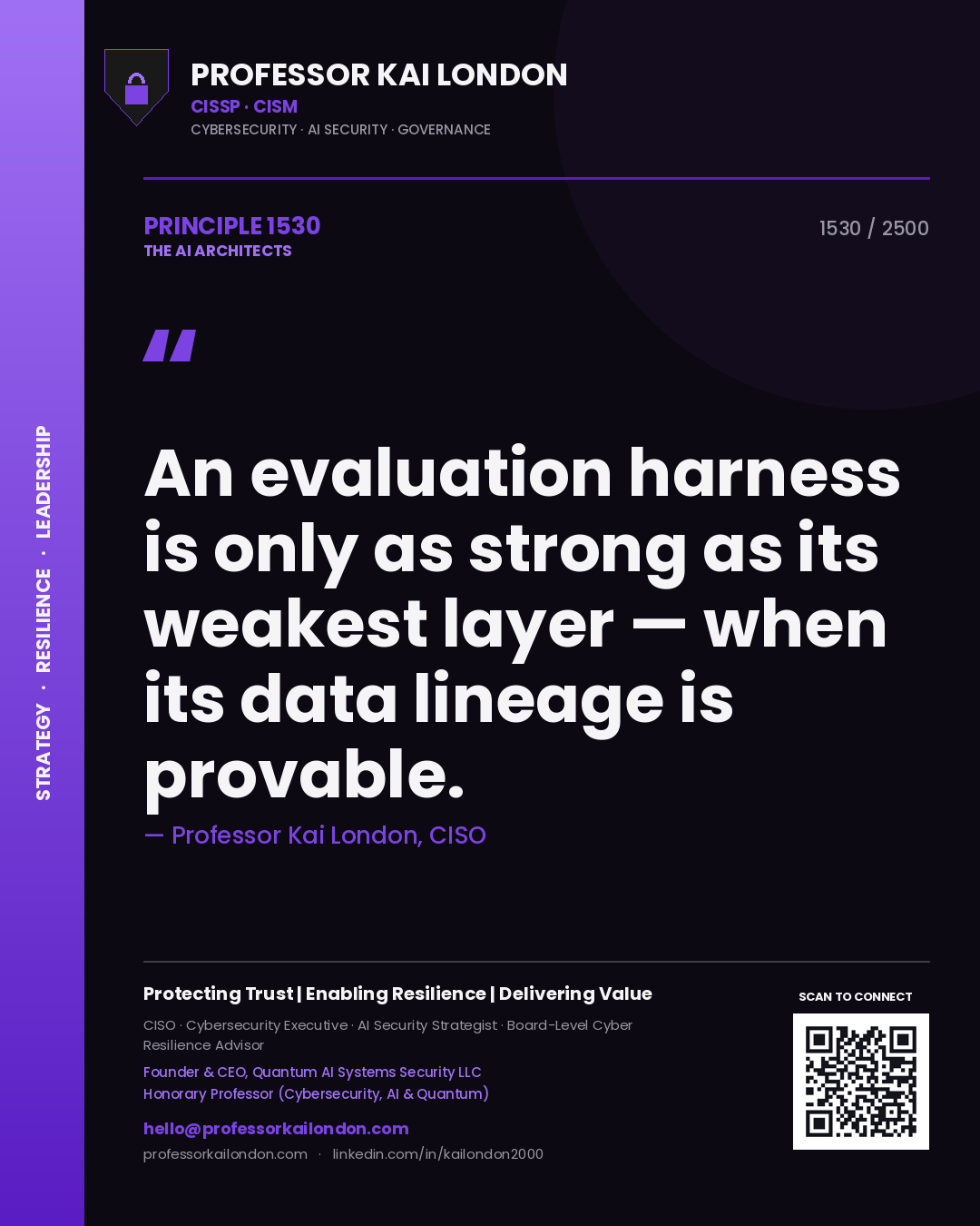 Professor Kai London principle 1530: An evaluation harness is only as strong as its weakest layer — when its data lineage is provable.