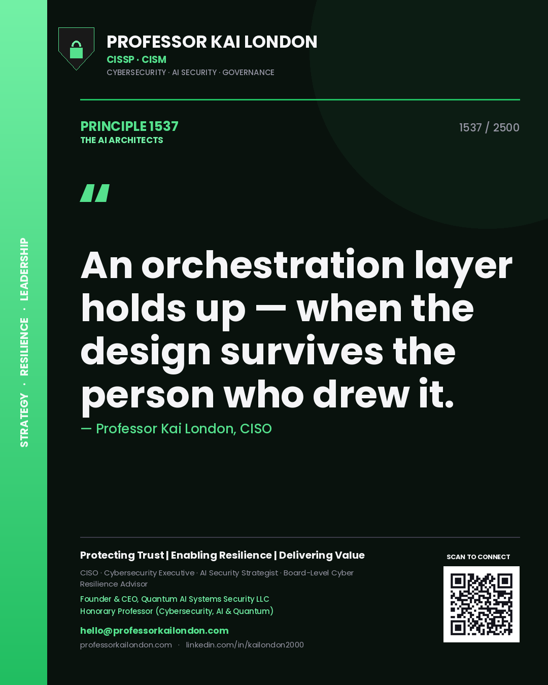 Professor Kai London principle 1537: An orchestration layer holds up — when the design survives the person who drew it.