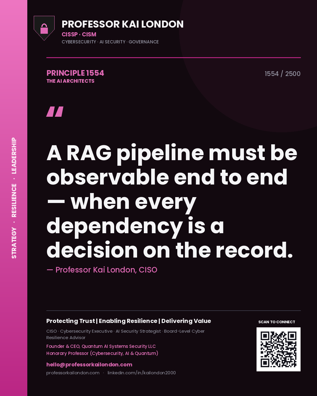 Professor Kai London principle 1554: A RAG pipeline must be observable end to end — when every dependency is a decision on the record.